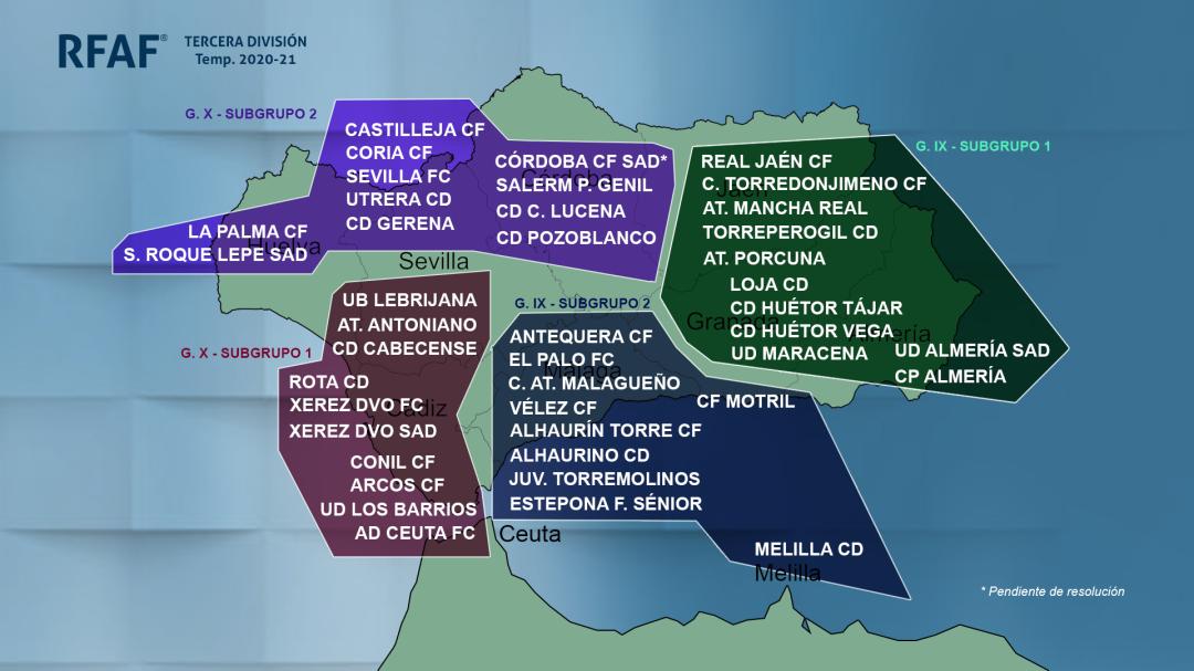 RFAF-Cuatro subgrupos en Andalucía oriental y occidental, a la